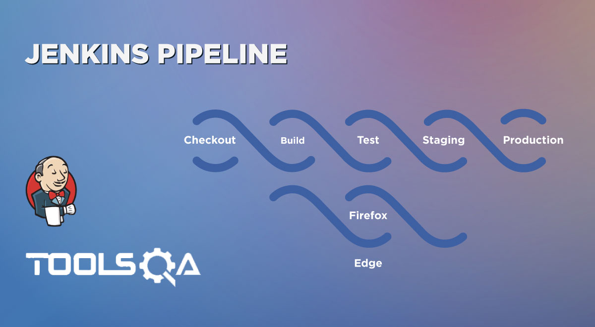 Jenkins Pipeline - Different types of CI pipelines and stages